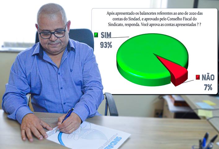 Ft result eleiç Copia