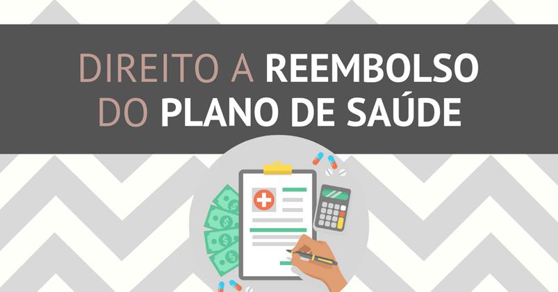 Direito a reemboldo do plano de saude